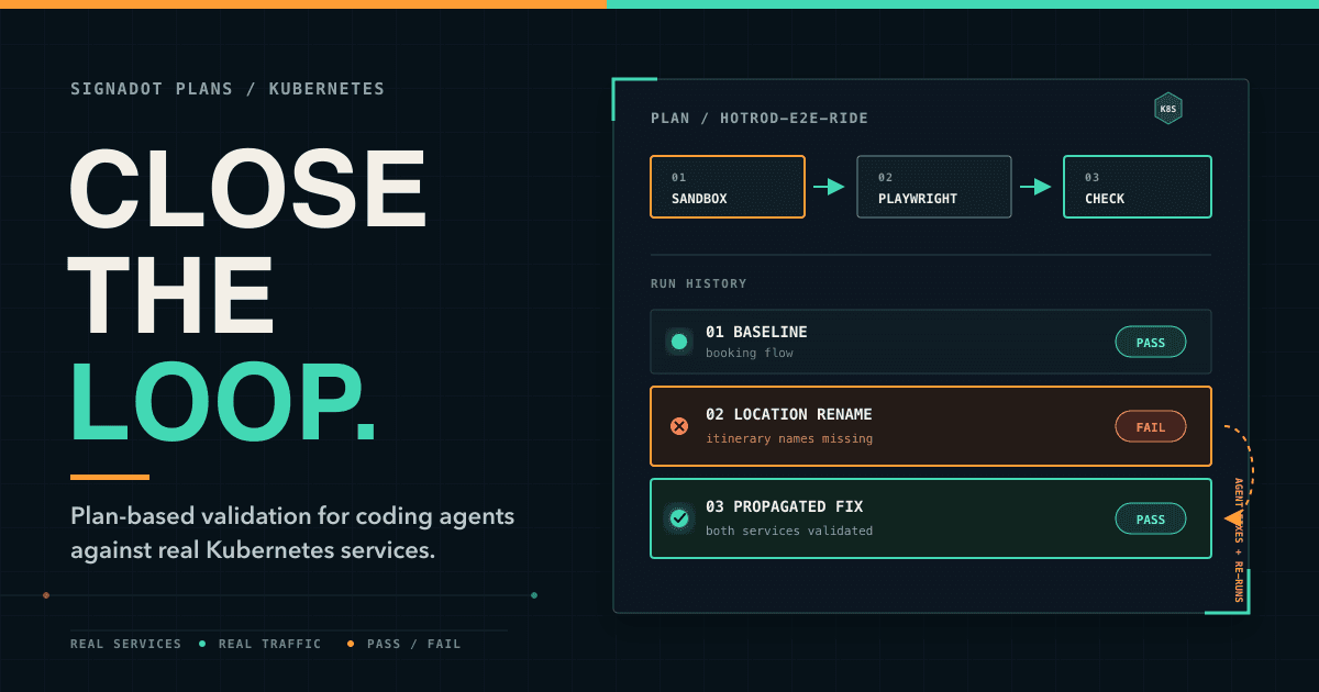 Plan-based validation for coding agents on Kubernetes
