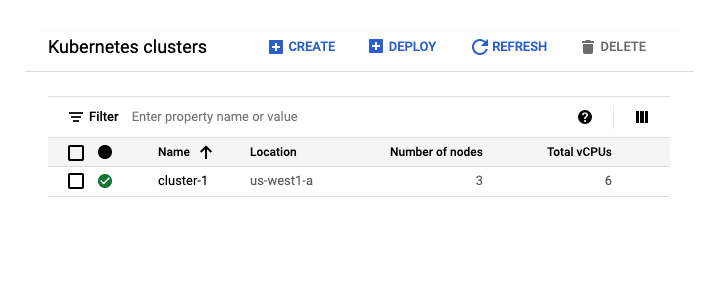 Cluster created